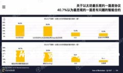 要在TP钱包上卖出火币的