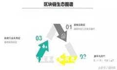 Tokenim更新：新版本将如何