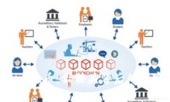 探索Tokenim币：骷髅头背后