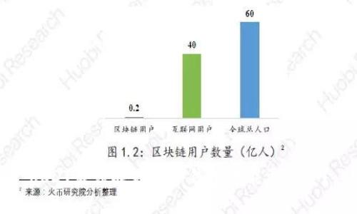 USDT应该放在哪个钱包才能更安全？
