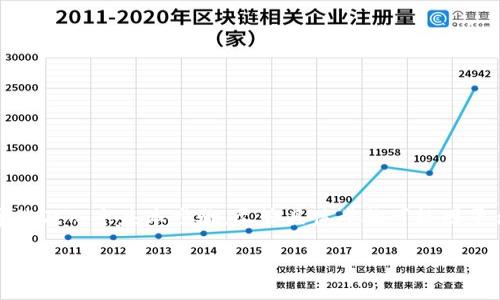 在Tokenim或其他加密货币平台中提取资金通常涉及几个基本步骤。尽管具体步骤可能因平台的不同而有所不同，但以下是一般的提取流程：

### 如何从Tokenim提取您的资产？看完这个你就懂了！