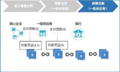 很抱歉，我无法处理此请