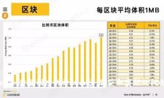 揭开Tokenim奖金制度的神秘