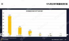 当数字货币遇上支付巨头