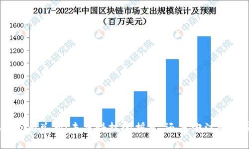 Tokenim总部：未来科技的摇篮，还是泡沫的温床？
