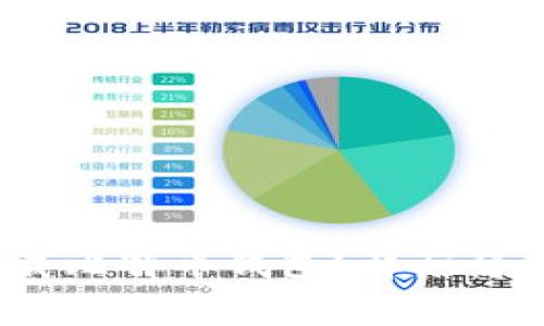 如何安全地免费下载比特币钱包？背后隐藏的秘密你知道吗？