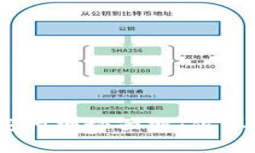 揭开Tokenim中文版下载的神秘面纱：你不可错过的数字资产工具！