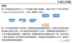 关于Tokenim注册名称的具体