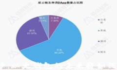 揭开区块链神秘面纱：以