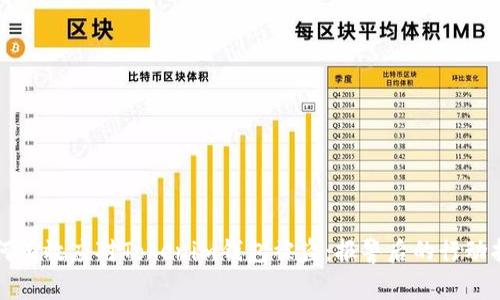 如何有效应对Tokenim钱包被盗：报警后的行动指南
