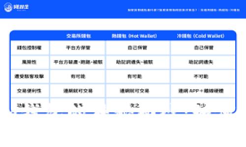 揭开Tokenim钱包的神秘面纱：如何下载与使用？