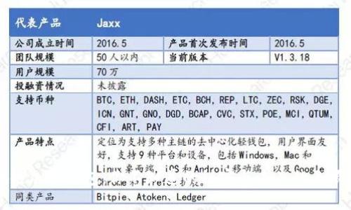 区块链加密钱包，你不知道的秘密与未来的无限可能