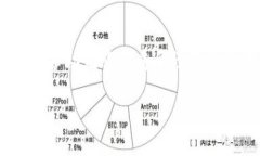 抱歉，您遇到了有关 Tok