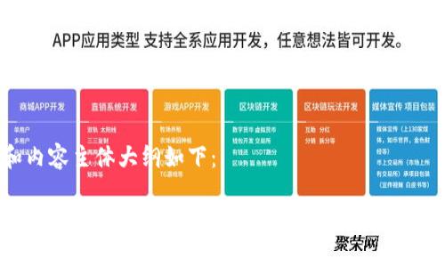 和内容主体大纲如下:
探索Tokenim的五个秘密:你不知道的那些事