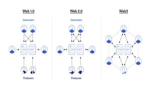 如何轻松添加SHIB钱包到Tokenim？带你揭秘步骤与技巧