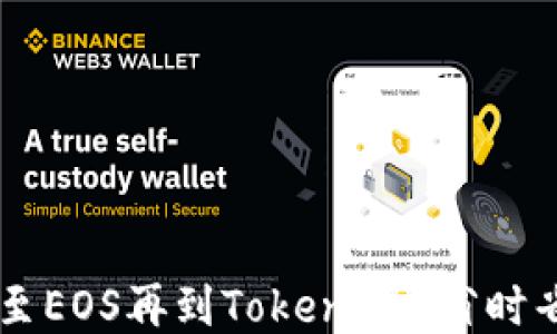 
如何轻松将云币转至EOS再到TokenIm？省时省力，小白也能搞定！
