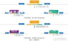 《Tokenim里的财富消失之谜