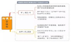 Tokenim 钱包是一个以区块链