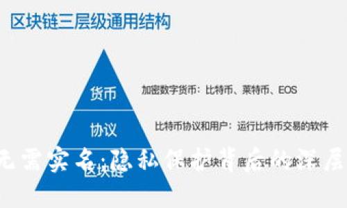比特币钱包无需实名：隐私保护背后的深层含义是什么？