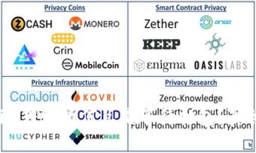 Tokenim转账为何总是等待打包？真相揭秘！