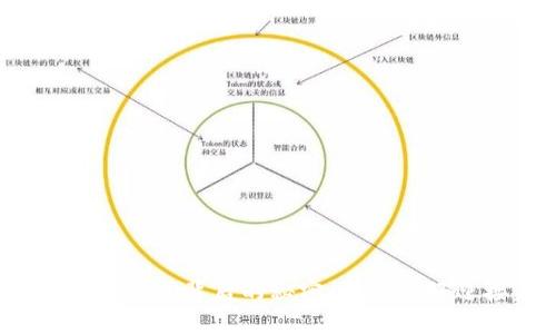 区块链数字资产钱包背后的秘密：你准备好迎接未来了吗？