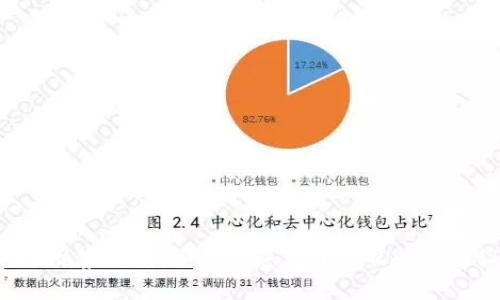 揭秘IM观察钱包：它到底隐藏了什么惊人的秘密？