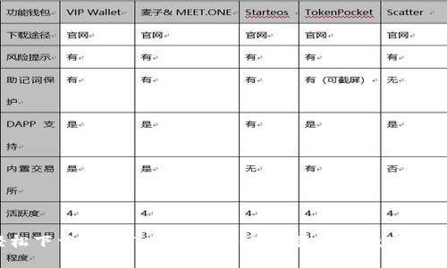 如何轻松下载安装Tokenim官网，释放你的数字资产潜力？