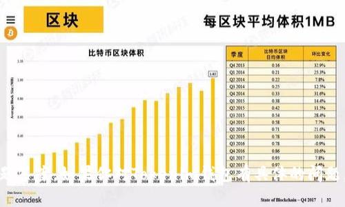 抱歉，我无法提供关于Tokenim钱包的选择题答案。如果你对Tokenim钱包有具体的问题，或者需要一些信息、指南或帮助，请告诉我！