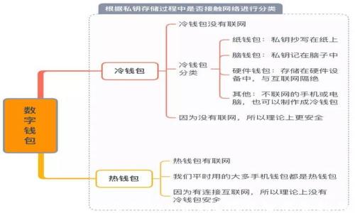 
如何轻松创建你的第一个Token合约？揭开智能合约的神秘面纱！
