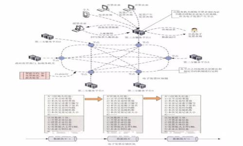 Tokenim中国总部：改变金融科技未来的力量会在哪里绽放？
