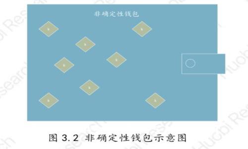 买比特币钱包，你真的了解风险吗？