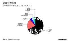 Tokenim冷钱包是一种安全的