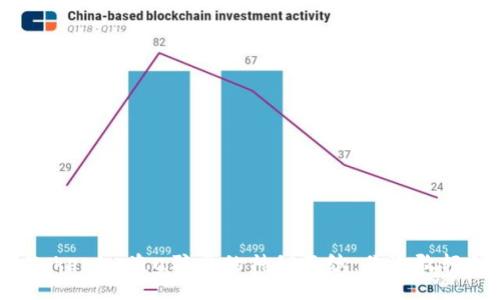 揭开Tokenim盗u骗局的神秘面纱：你还敢轻信吗？