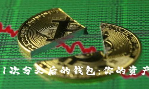 比特币11次分叉后的钱包：你的资产安全吗？