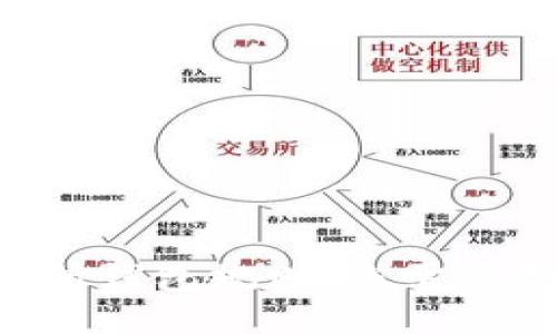 以太坊交易所钱包规则：您需要知道的一切！