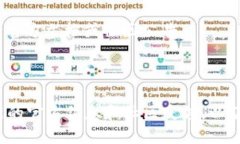 Tokenim（或 TokenIM）是一个
