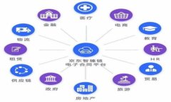 币信与Tokenim：哪个平台更