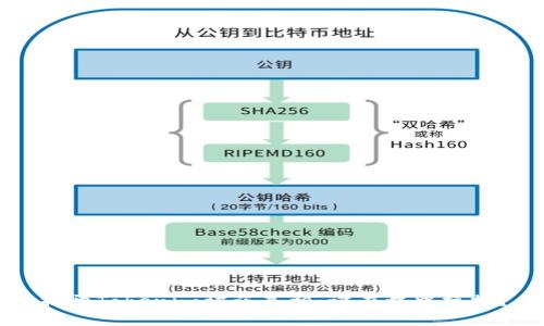 揭开Tokenim被盗真相：谁在暗中操控？