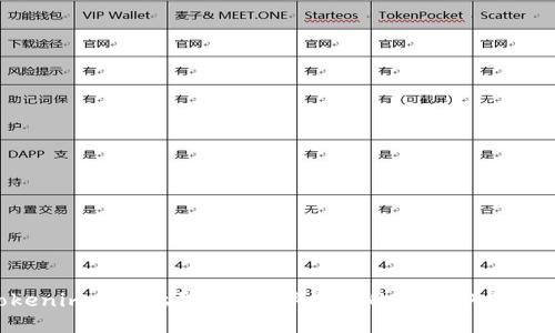 Tokenim是什么？一场数字资产的革命即将来临！