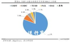 如何使用Tokenim进行苹果设