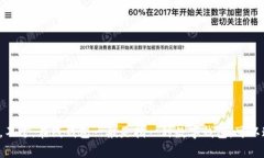 Tokenim 并不是一个广为人知