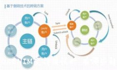   当转账TOKENIM变得缓慢时