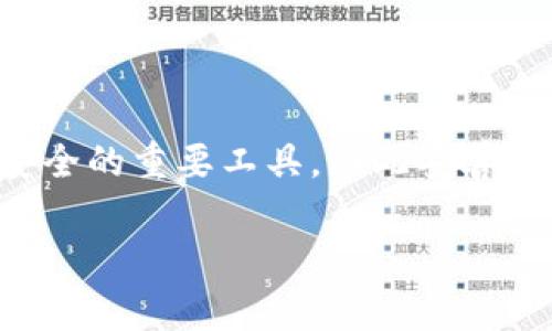 这是一个关于如何安全保存Tokenim私钥的重要问题。私钥是保护资产和信息安全的重要工具，因此妥善保存私钥非常关键。以下是一个关于“Tokenim私钥怎么保存”的文章结构和大纲。

你知道Tokenim私钥该如何安全保存吗？