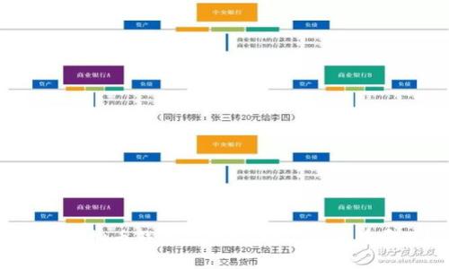 探索虚拟币钱包的奥秘：它们究竟在哪里？