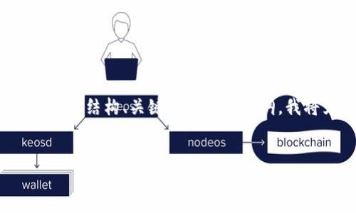为了将“糖果”作为主题提到 TokenIM 中，我们可以建立一个引人入胜的结构、关键词和内容大纲。我将为你设计一个具有吸引力和的新，以及相关的关键词和详细的大纲。


糖果与TokenIM：在区块链的世界中探寻甜蜜的未来