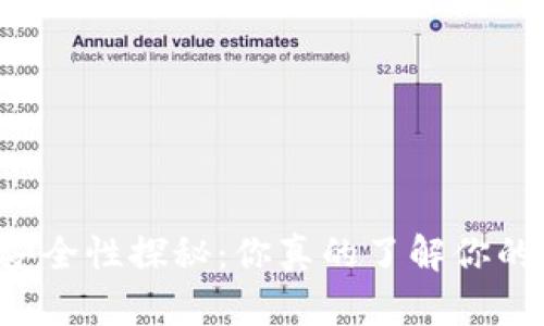区块链钱包安全性探秘：你真的了解你的资产保护吗？