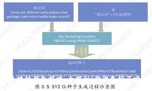 区块链钱包搭建，全揭秘！你准备好了吗？