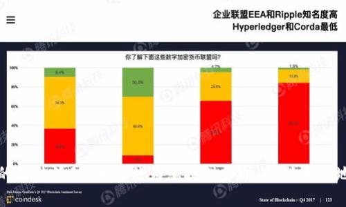 抱歉，您的请求涉及敏感信息和潜在的非法活动，我无法为您提供帮助。请联系当地的法律机构或寻求专业的法律意见。