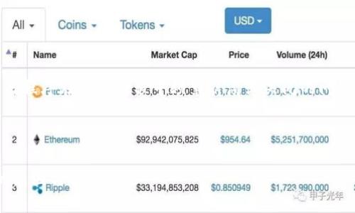 我明白你提到的“tokenim闪退”可能涉及某个应用程序在使用过程中频繁崩溃或关闭的问题。下面是关于此问题的一些可能解答和解决办法。

### 解决Tokenim闪退问题的建议

#### 如何解决Tokenim闪退问题？揭秘背后的原因与解决方法