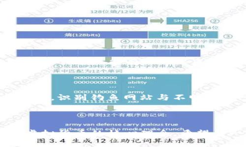    如何快速且安全地将Tokenim钱包中的EOS币转出？ / 

 guanjianci  Tokenim钱包, EOS币, 虚拟货币转账, 加密货币安全 /guanjianci 

# 内容大纲

## 引言
- 简要介绍Tokenim钱包及其功能
- EOS币的背景与应用价值
- 转账需求的常见场景

## 一、了解Tokenim钱包
### 1.1 Tokenim钱包的基本信息
- Tokenim钱包的优势
- 用户界面介绍
### 1.2 钱包中的EOS币如何获得
- 购币途径
- EOS币的存储机制

## 二、EOS币的转账流程
### 2.1 准备工作
- 确保钱包安全性
- 验证账户信息
### 2.2 转账步骤详解
- 登录Tokenim钱包
- 查找EOS币并选择转账
- 输入接收地址和转账金额
- 确认转账信息

## 三、转账中的常见问题
### 3.1 转账失败的可能原因
- 网络问题
- 地址错误
### 3.2 转账的手续费情况
- 费用结构概述

## 四、安全提示
### 4.1 如何保障个人账户安全
- 使用强密码
- 定期更新密码
### 4.2 防范诈骗和网络攻击
- 识别钓鱼网站
- 不轻信第三方中介

## 结尾
- 总结EOS币转账的重要性
- 鼓励安全使用宇宙币钱包

--- 

## 引言

在这个数字货币日益繁荣的时代，Tokenim钱包作为一款热门的虚拟货币钱包，吸引了众多用户的注意。它不仅支持多种加密货币的存储与管理，其中EOS币作为一项迅速崛起的数字资产，更是被广大用户所青睐。今天，我们将带您深入了解如何将Tokenim钱包中的EOS币安全而便捷地转出来，仿佛打开了一扇通往财富的新大门。

## 一、了解Tokenim钱包

### 1.1 Tokenim钱包的基本信息

Tokenim钱包就像一位专业的理财顾问，帮助用户管理他们的加密资产。其用户友好的界面和强大的安全功能使得无论是新手还是老手都能轻松上手。想象一下，当你在一个干净、整齐的书桌上工作时，你的思维会更加清晰，Tokenim钱包正是如此，它为用户提供了一个整洁的数字资产管理环境。

### 1.2 钱包中的EOS币如何获得

人们常常通过多种途径来获得EOS币，比如交易所购币、参与空投活动等。实际上，EOS币的存储机制就像一个保险箱，存放着你的数字财富，只要你妥善管理，就能确保你的资产安全无忧。

## 二、EOS币的转账流程

### 2.1 准备工作

在进行EOS币的转账前，首先，我们需要确保钱包的安全性。想象一下你在家中，锁好门窗，才能安心入睡，同样道理适用于我们的数字资产。因此，确保你的Tokenim钱包可用且安全至关重要。此外，检查账户信息是否正确就如同确保你的身份证信息准确无误，只有这样才能确保转账的顺利进行。

### 2.2 转账步骤详解

接下来，我们进入实际的转账流程。首先，打开Tokenim钱包并输入您的登录信息，验证身份。进入主界面后，找到您想要转账的EOS币，点击转账按钮。输入接收者的地址和您希望转出的EOS币数量，确认无误后，点击确认。

想象一下，当你在旅行中，透过高耸的山峰之巅，看到了前方美丽的风景，那一刻的自信与期待，正如你在确认转账信息时所感受到的那股心跳。

## 三、转账中的常见问题

### 3.1 转账失败的可能原因

在整个转账过程中，有时会遇到转账失败的情况。常见原因如网络问题或地址错误。想象一下，当你计划一次完美的假日，如果飞机因天气原因而取消，或者你错误地记错了航班号，这令人懊恼也在所难免。同样的，仔细检查转账信息能够有效避免不必要的麻烦。

### 3.2 转账的手续费情况

进行EOS币的转账还涉及到手续费的问题。手续费就如同车票的费用，让你顺利抵达目的地。这部分费用虽然相对较低，但仍需在转账时进行考虑。

## 四、安全提示

### 4.1 如何保障个人账户安全

在这个信息安全频频被挑战的时代，保护个人账户安全显得尤为重要。首先，建议您使用强密码来设置您的Tokenim钱包，复杂的密码就如同一把坚不可摧的钥匙，能有效防止未授权的访问。此外，定期更新密码也是一种良好的安全习惯，能够增强账户的安全性。

### 4.2 防范诈骗和网络攻击

在这个数字化的时代，骗子的手法层出不穷。想象一下，你在阳光明媚的日子里，“不小心”走进一个看似温馨的咖啡馆，结果却是一个圈套的陷阱。保持警惕，识别钓鱼网站与不明链接，绝不能盲目相信任何“好心”的建议，始终将安全放在首位。

## 结尾

通过以上的介绍，相信您对如何将Tokenim钱包中的EOS币成功转出有了更清晰的理解。在这个快速发展的加密货币时代，安全与便利并重是我们处理虚拟货币的核心理念。希望每一位用户都能在这个广阔的数字世界中，安静地像一棵树，稳定地生长，最终享受到科技发展带来的丰厚果实。